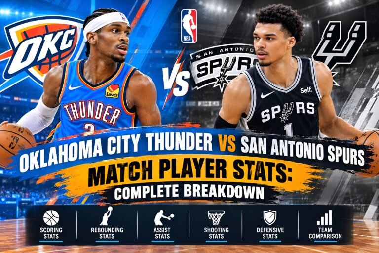 Oklahoma City Thunder vs San Antonio Spurs Match Player Stats: Complete Breakdown Oklahoma City Thunder vs San Antonio Spurs Match Player Stats